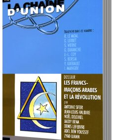 CDU587